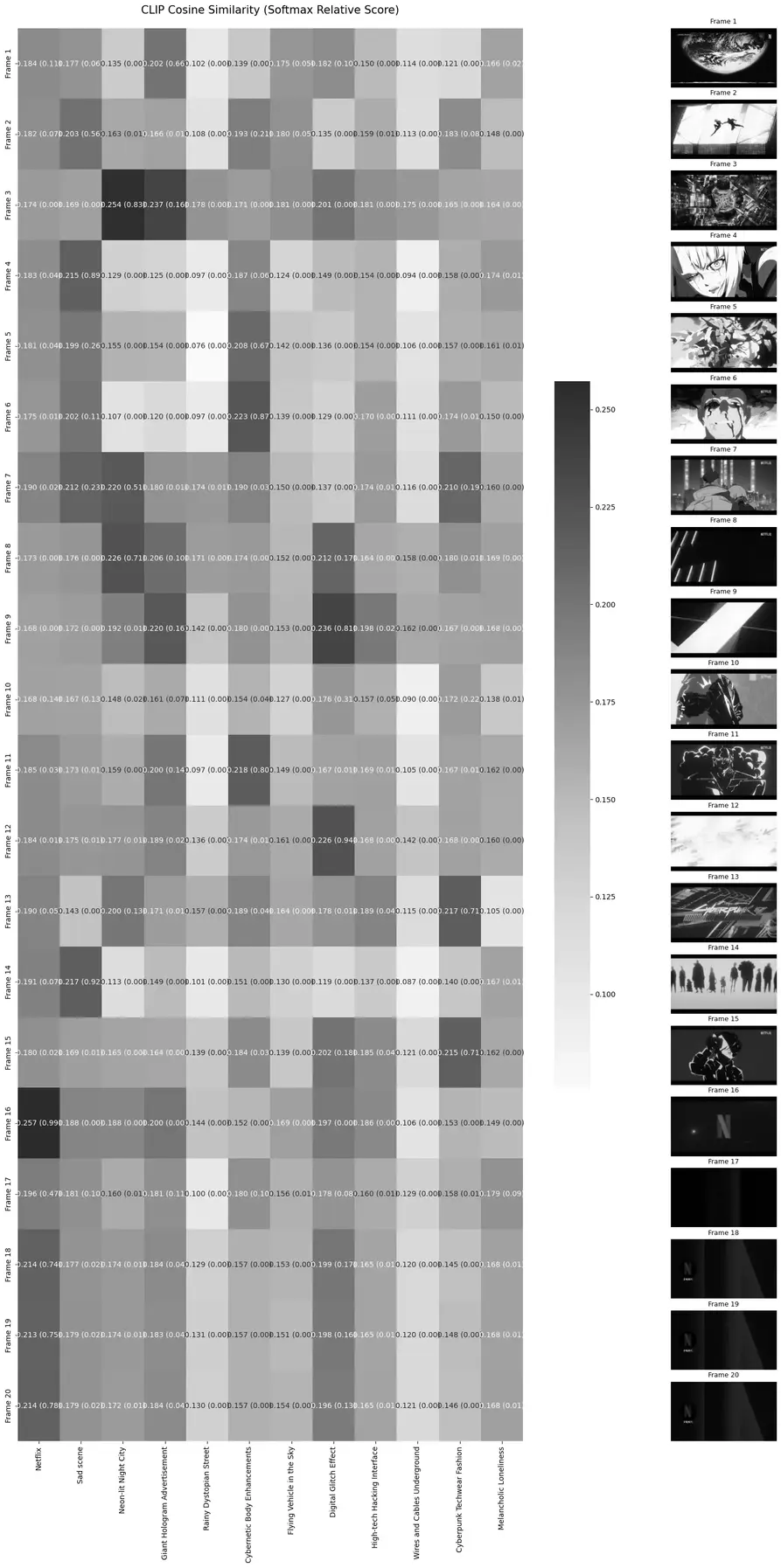 colab_result_grid.webp